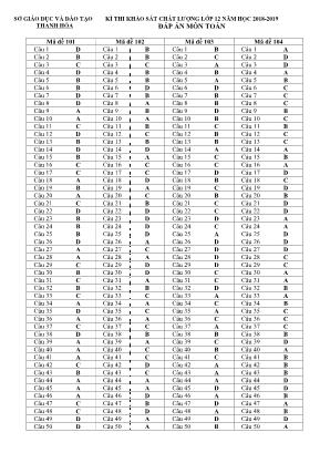 Đáp án đề thi khảo sát chất lượng Lớp 12 môn Toán - Năm học 2018-2019 - Sở giáo dục và đào tạo Thanh Hóa